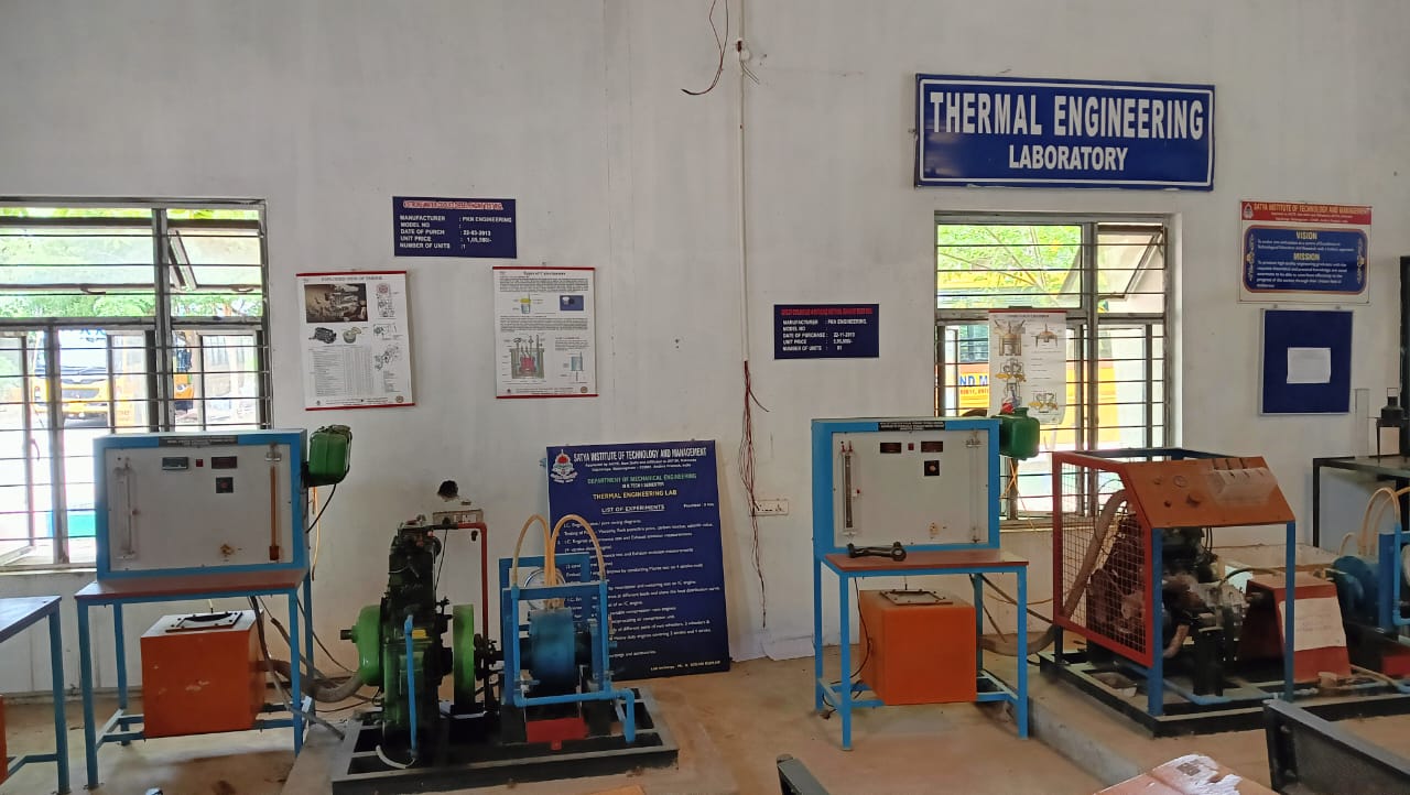 THERMAL ENGINEERING LAB